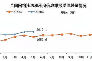 beplay登录注册截图2